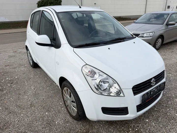 Suzuki Splash