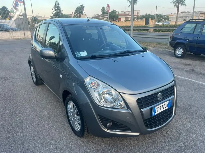 Suzuki Splash