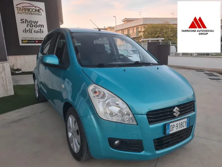 Suzuki Splash