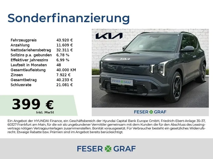 Kia EV2