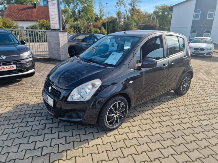 Suzuki Splash