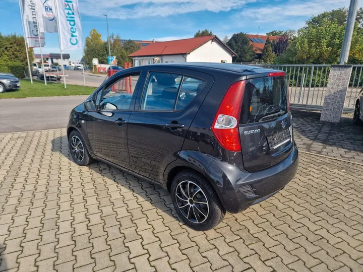 Suzuki Splash