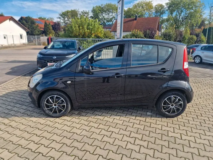 Suzuki Splash