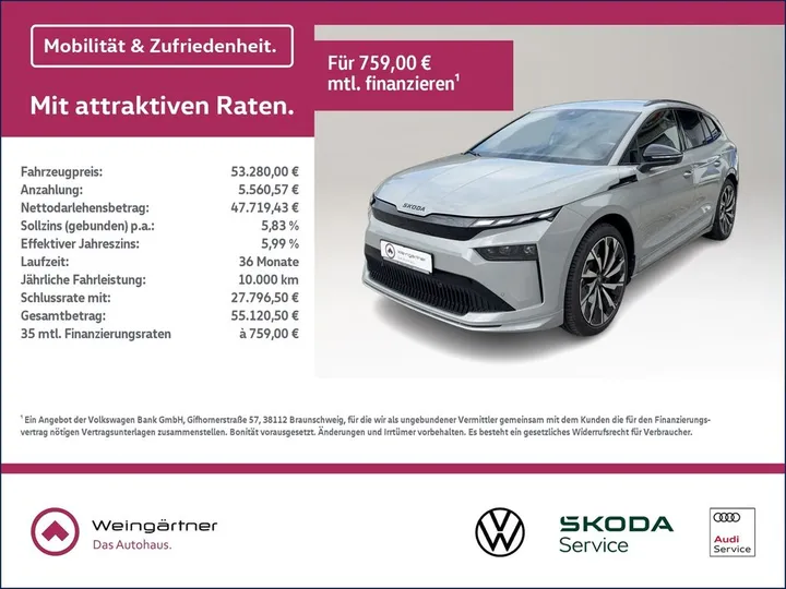 Škoda Enyaq