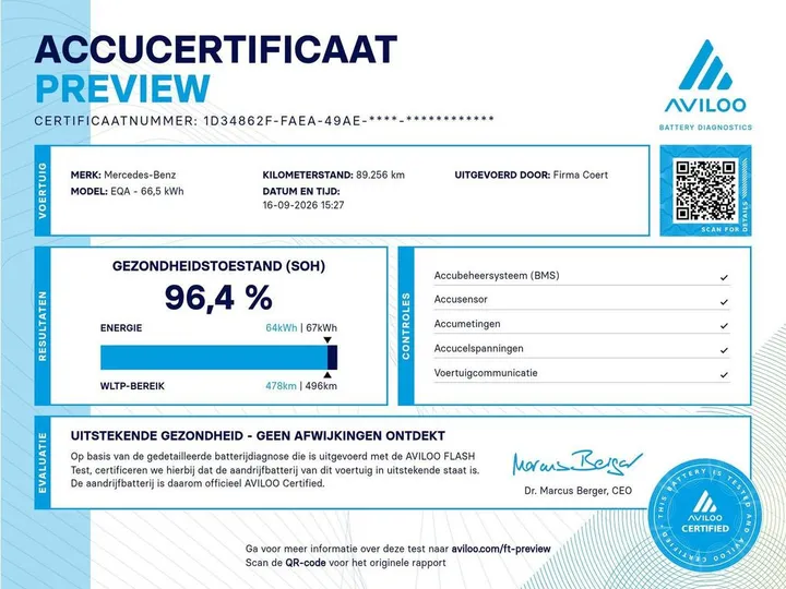 Mercedes-Benz EQA
