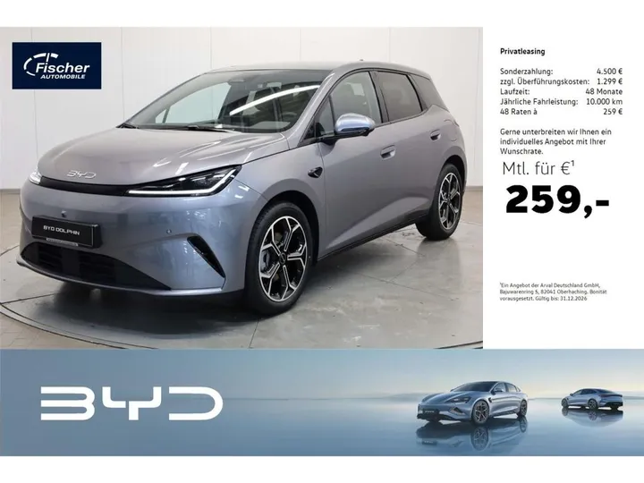 BYD DOLPHIN