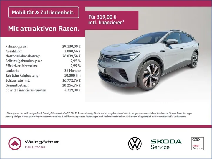 Volkswagen ID.4