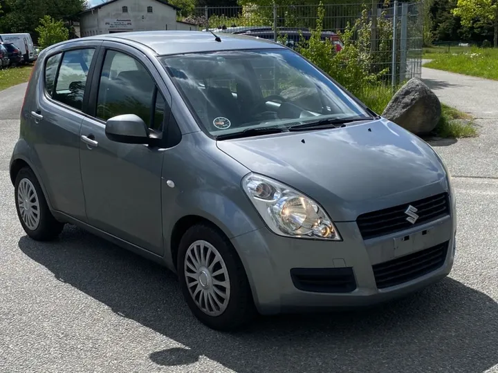 Suzuki Splash