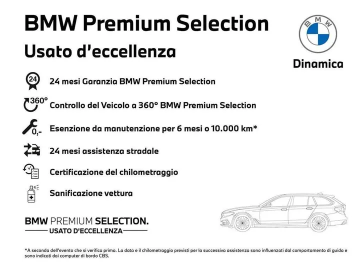 BMW Other