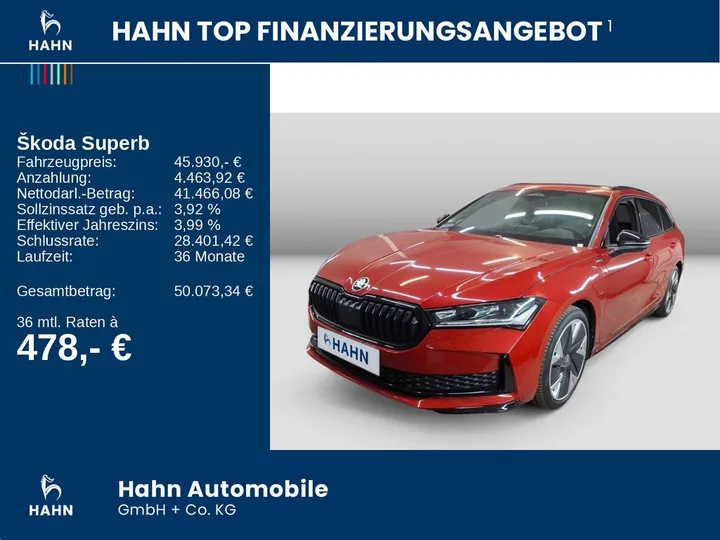Škoda Superb
