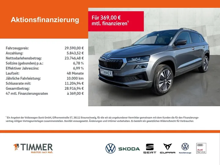 Škoda Karoq