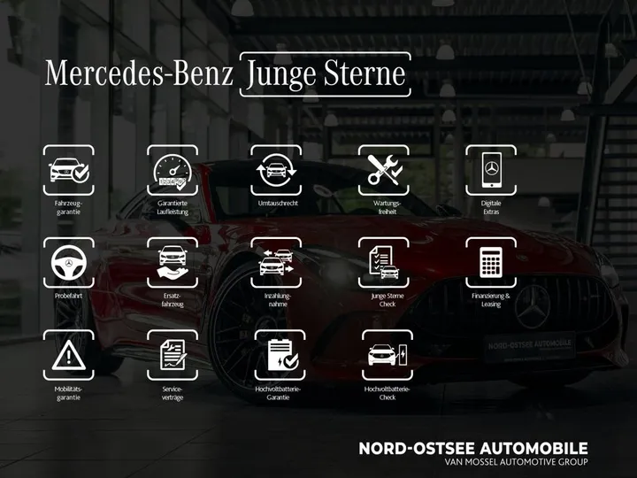 Mercedes-Benz T-Class