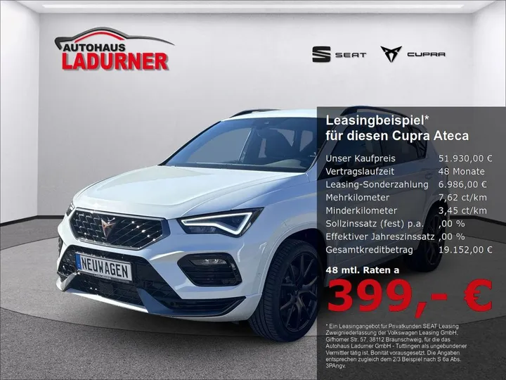 Cupra Ateca