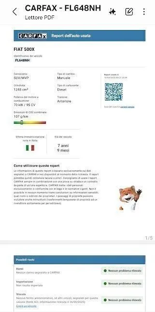Fiat 500X