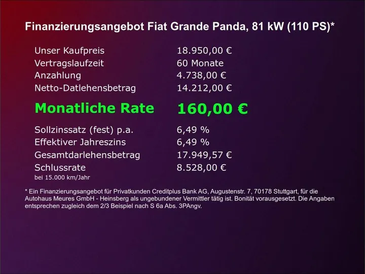 Fiat Grande Panda