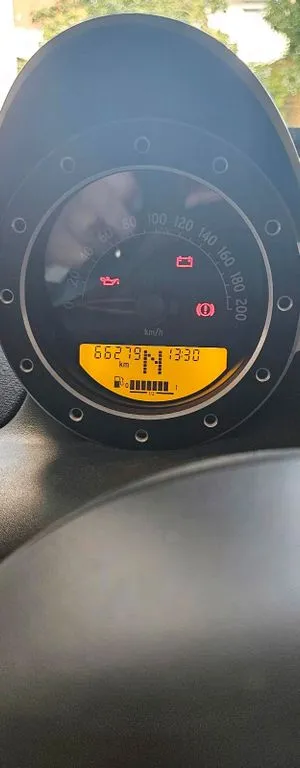 Smart Roadster