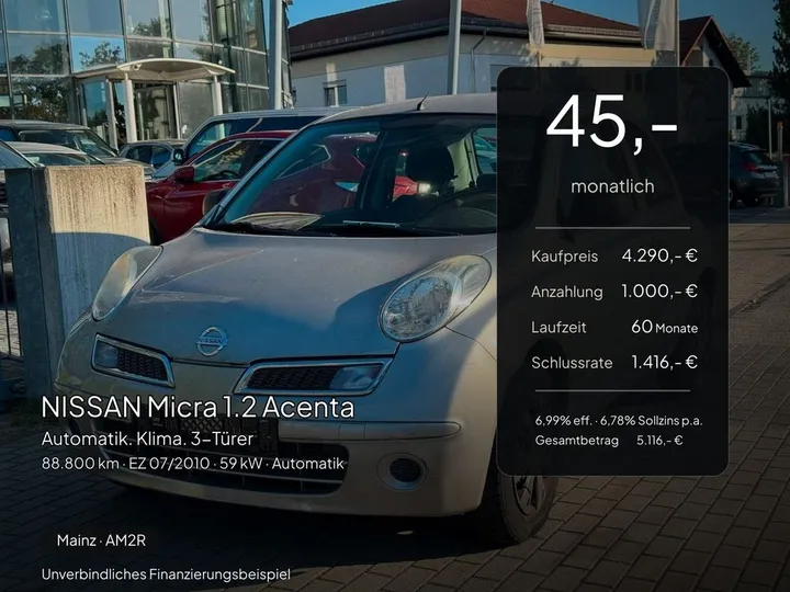 Nissan Micra