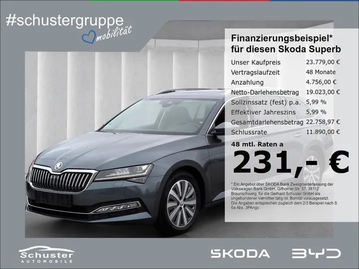 Škoda Superb