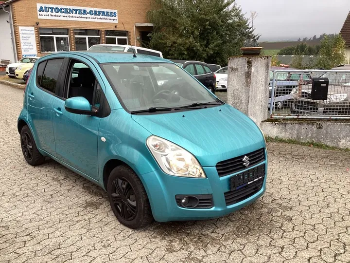Suzuki Splash